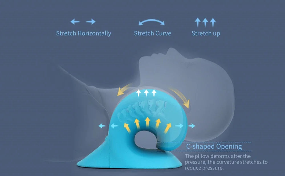 Relivra™ Cervical Relief Pillow – Neck & Shoulder Pain Relief